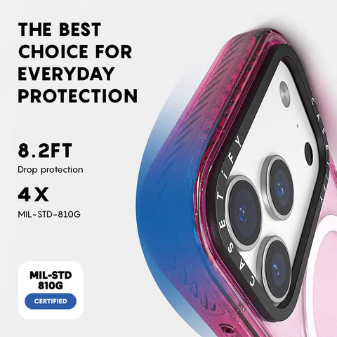 Simple Daisies